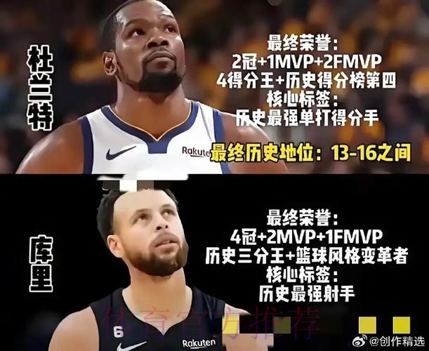 同样是场均32分，库里场均21次出手，麦迪24次，那乔丹杜兰特呢？